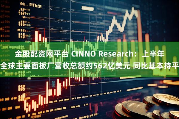 金股配资网平台 CINNO Research：上半年全球主要面板厂营收总额约562亿美元 同比基本持平
